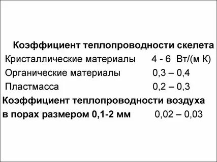 Коэффициент теплопроводности воздуха вт м к