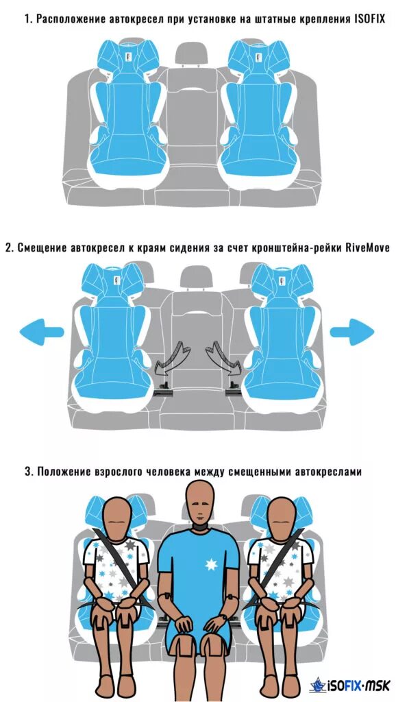 Можно ли ставить ребенка на гор