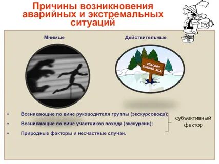 Причины создания опасных ситуаций