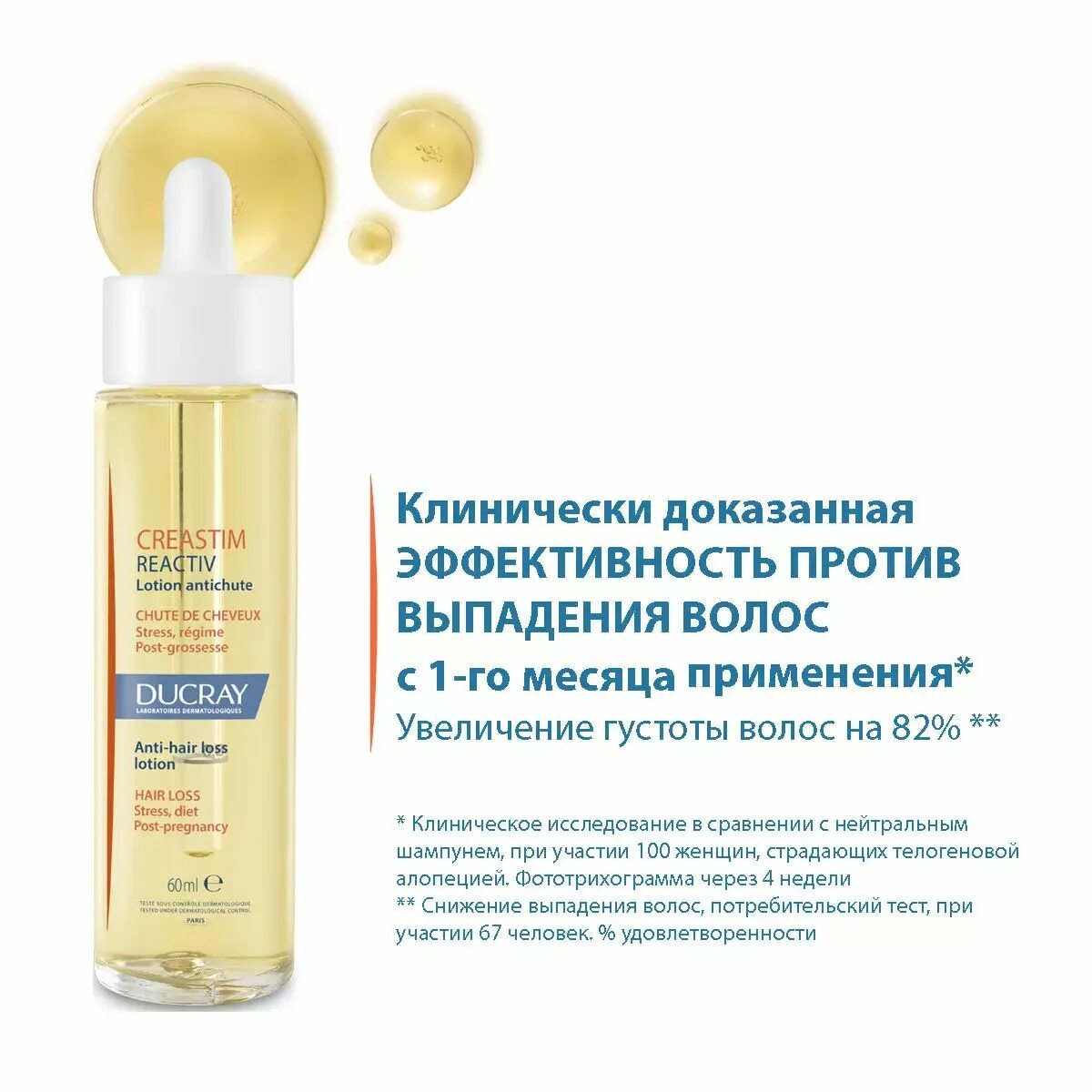 Ducray Creastim лосьон. Лосьон Креастим дюкрей для волос. Creastim против выпадения волос. Ducray Creastim лосьон п/выпадения волос 30 мл.