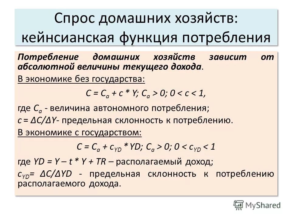 Потребление и сбережение домохозяйств