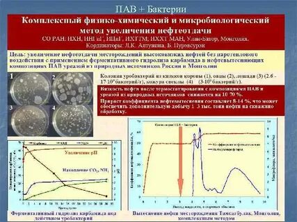 Повышение нефтеотдачи пластов