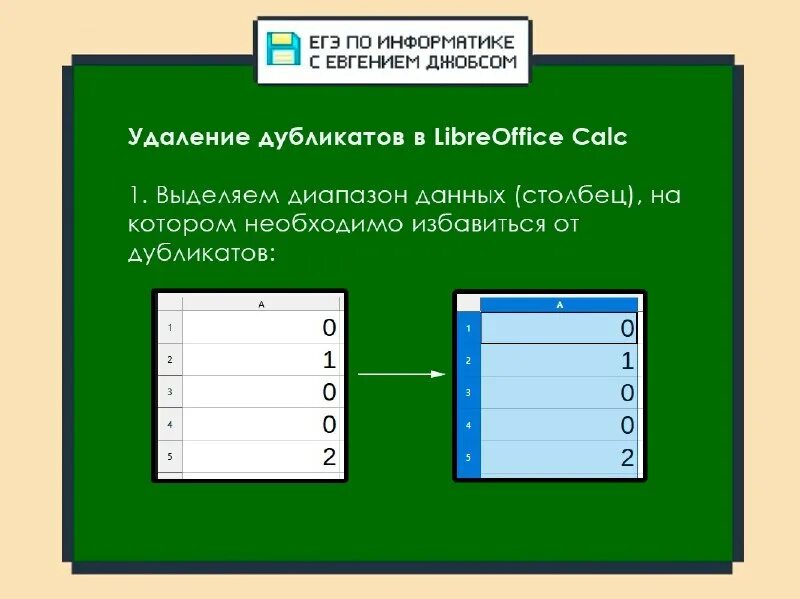 повторяющиеся значения в libreoffice. Openoffice убрать дубликаты в столбце. фиксировать столбцы и строки в calc. Openoffice calc дубликаты. удалить дубликаты.