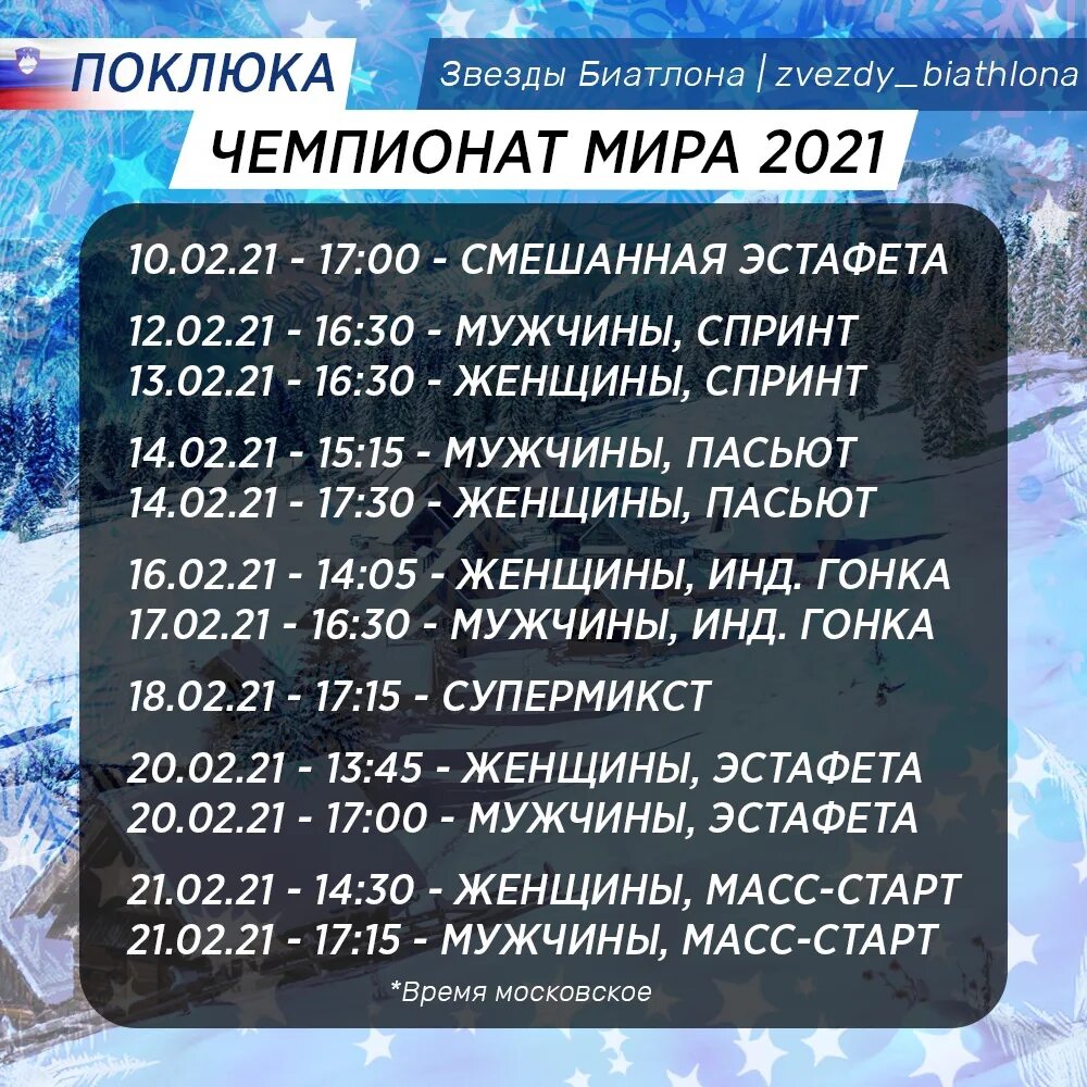 Биатлон расписание. Биатлон расписание 2021.