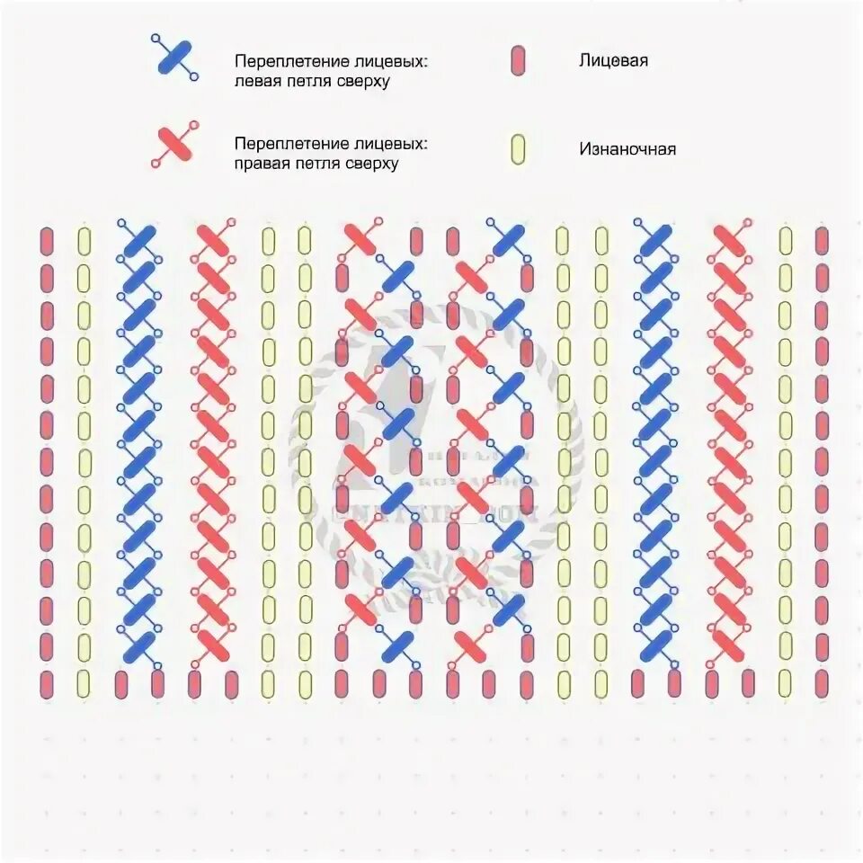 фенечки,вязание,бисеро плетение,вышивка. в этой группе вы сможете увидить нескол