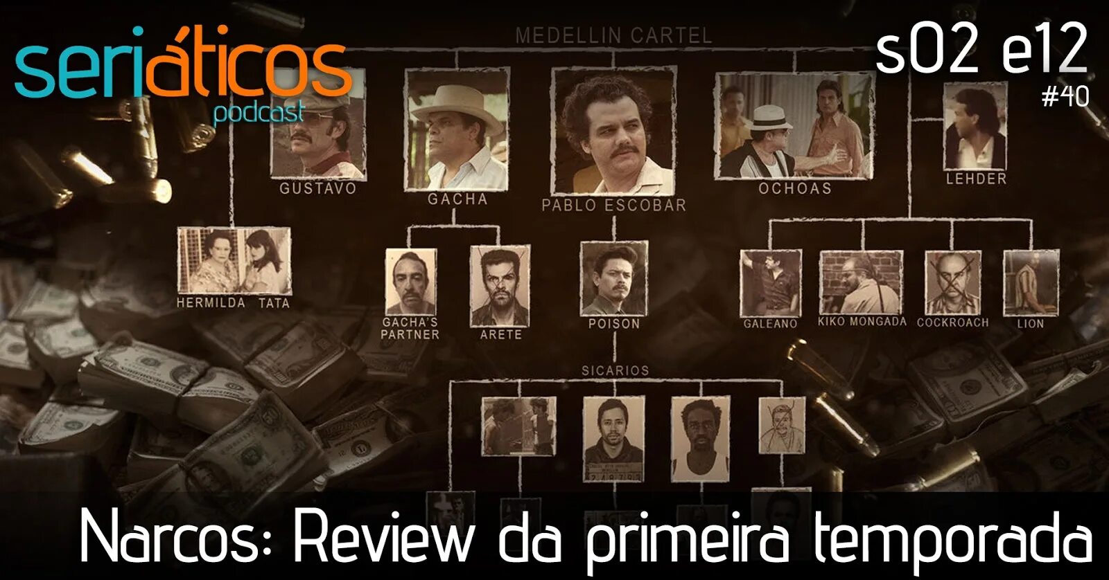 медельинский картель состав