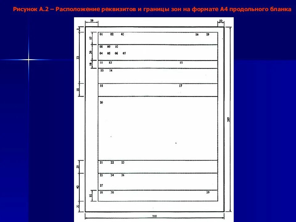 Документ формат а4. Расположение реквизитов и границы зон. расположение реквизитов на продольном бланке. расположение реквизитов и границы зон на формате а4. реквизитов и границы зон на формате продольного бланка.