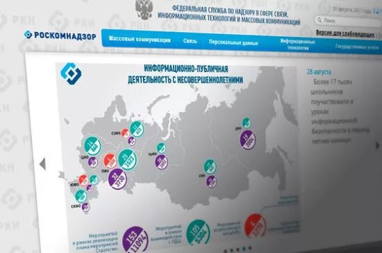 Сайт роскомнадзора краснодарского края. Роскомнадзор и интернет. Роскомнадзор картинки. Роскомнадзор запрещенные сайты. Роскомнадзор представители.