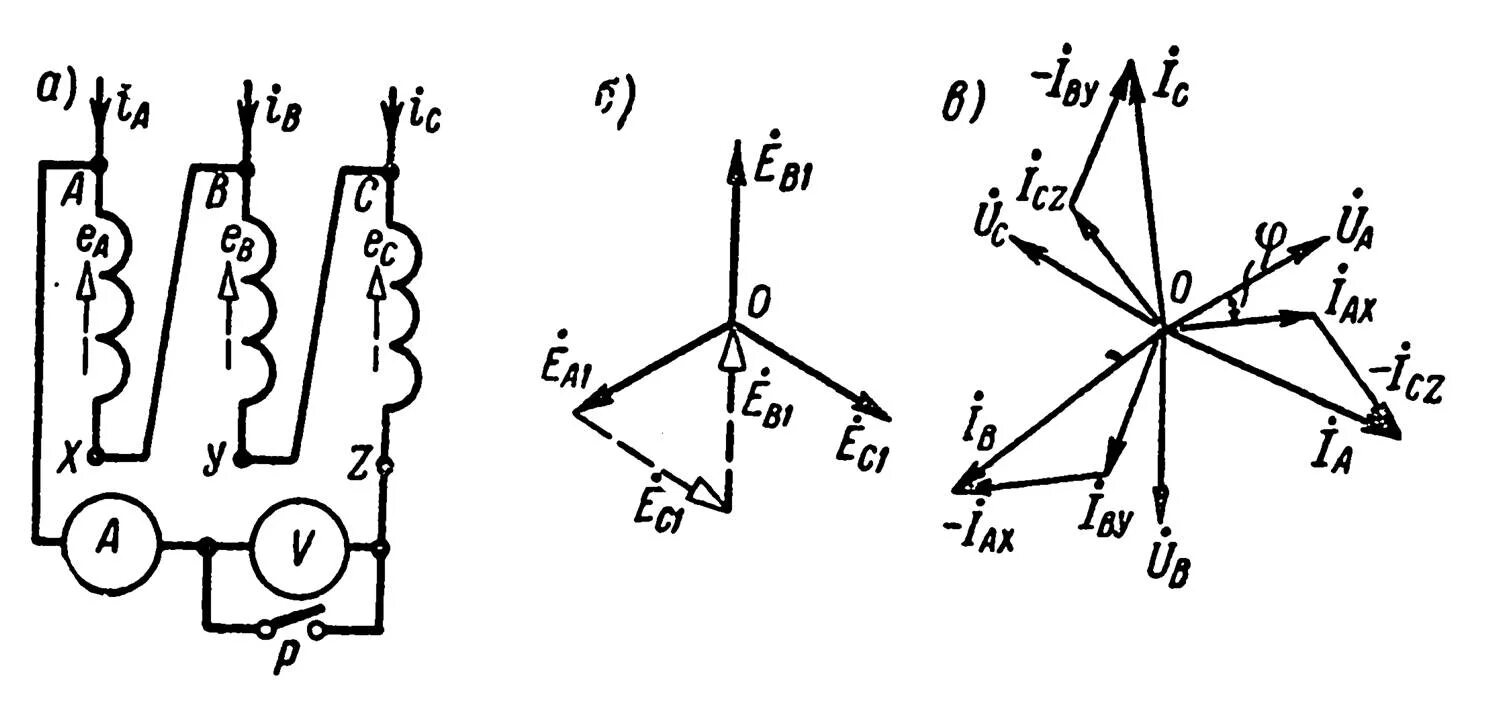 Векторная трансформатора. Трансформатор напряжения схема соединения звезда/треугольник. Силовой трансформатор звезда треугольник схема. Схема соединения обмоток трансформатора звезда звезда. Схема трехфазного двухобмоточного трансформатора.