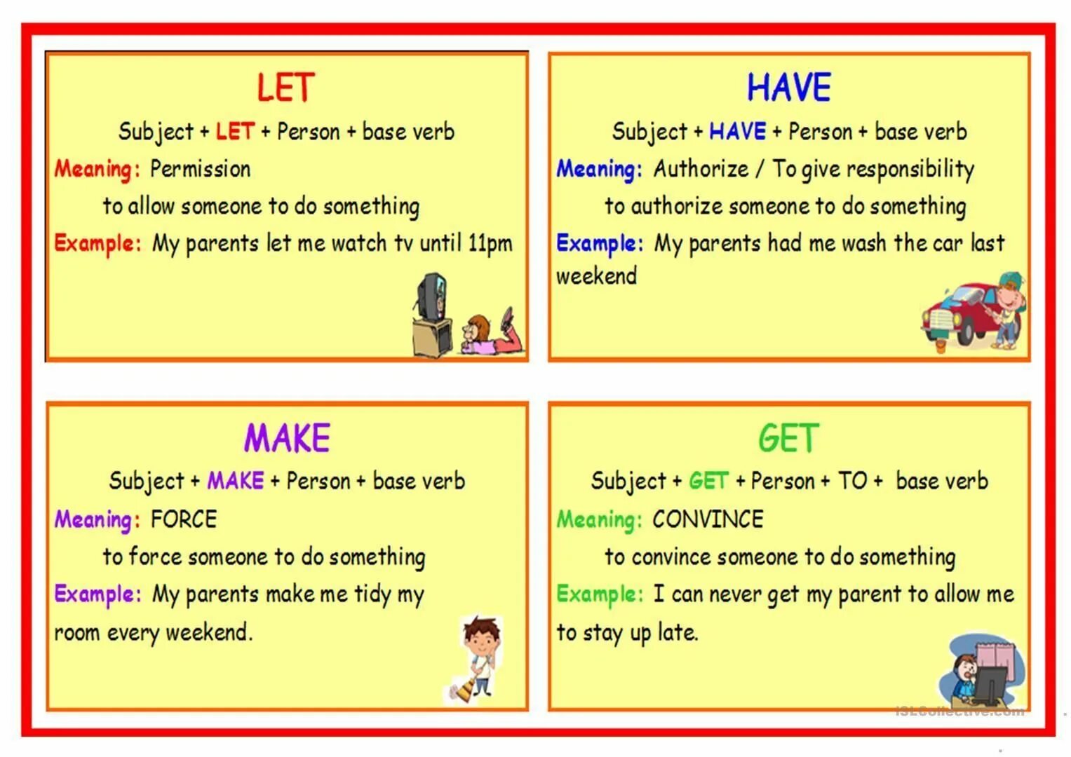 Allow to do or doing. Каузативная форма в английском языке. Causative verbs. Causative в английском. Каузативная форма упражнения.