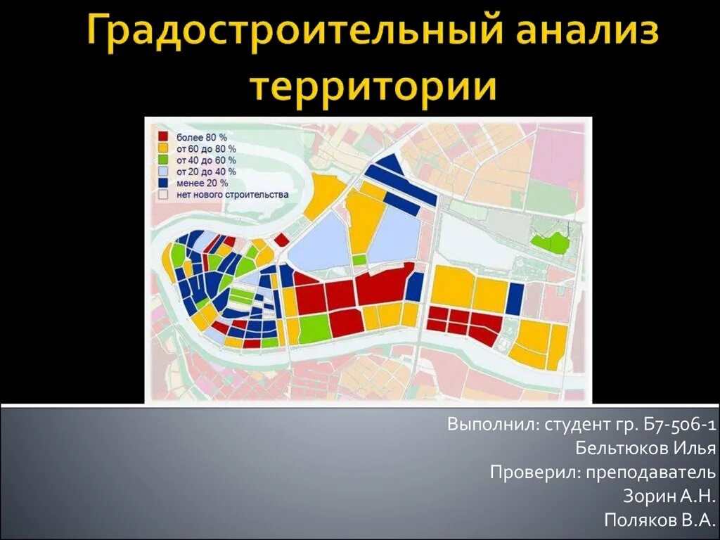Градостроительный анализ территории