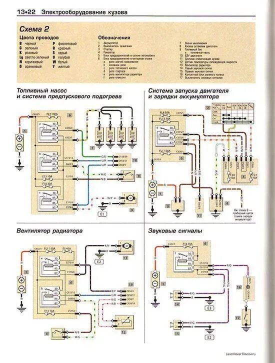 Схемы дискавери 3. Электрическая схема Land Rover Discovery 3. Ленд Ровер Фрилендер 2 схема электрооборудования. Схема проводки Land Rover Discovery 3. Схема электрооборудования обогрева сидений ленд Ровер Дискавери 2.