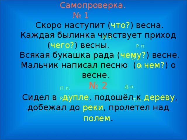 Все падежи весны.