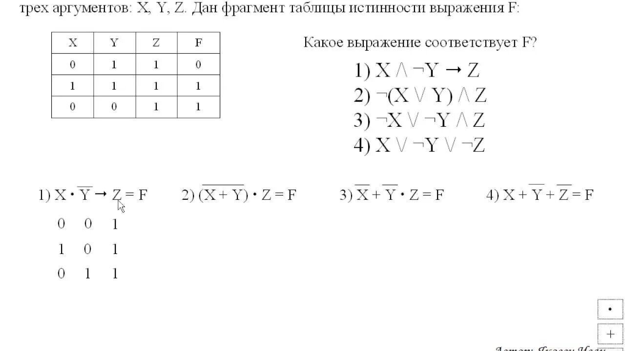 Обозначения егэ информатика. 2 Задание ЕГЭ Информатика таблица истинности. Алгебра логики таблица истинности ЕГЭ Информатика. Алгебра логики ЕГЭ по информатике. Логика в информатике ЕГЭ таблицы.