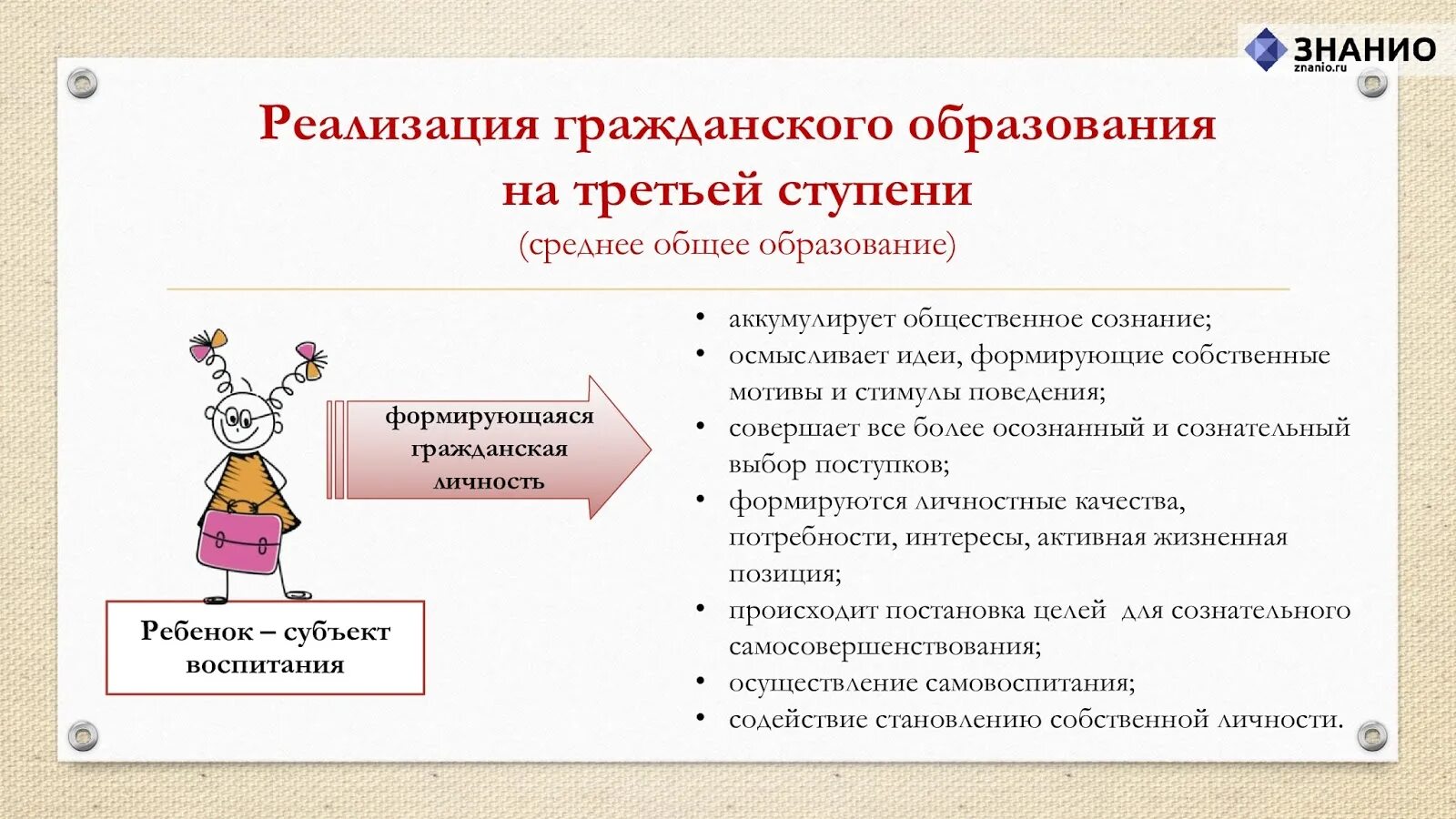 Приоритеты образования в рф. Приоритеты гражданского образования. Гражданское образование. Ребенок субъект образования. Приоритеты гражданского образования в России что относится.