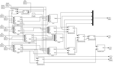 Diagram 2