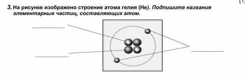 Элементарные частицы составляющие атом. Гелий строение атома. Строение атома гелия. Изобразите схематично атом гелия.
