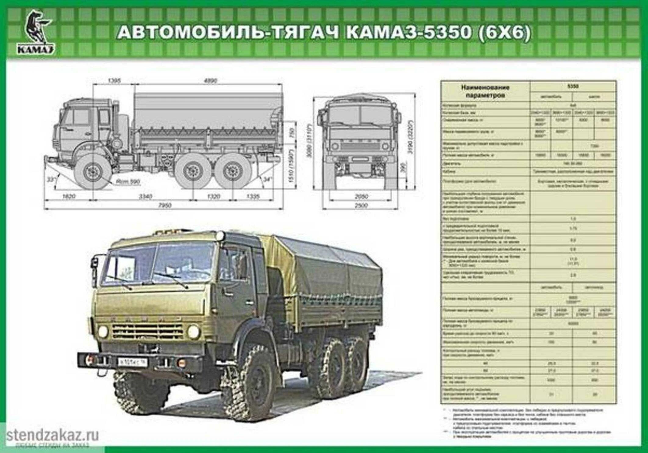 Камаз 4310 автоэкспорт. Камаз 4310 седельный тягач. Камаз 5350 и 53501. Запас хода камаза. Ттх камаз 53501 армейская.