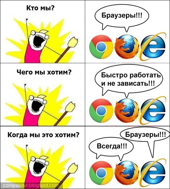 Браузер мем. Опаньки ошибка google. Браузер мем. Браузеры перестают загружаться. Браузеры перестают загружаться.