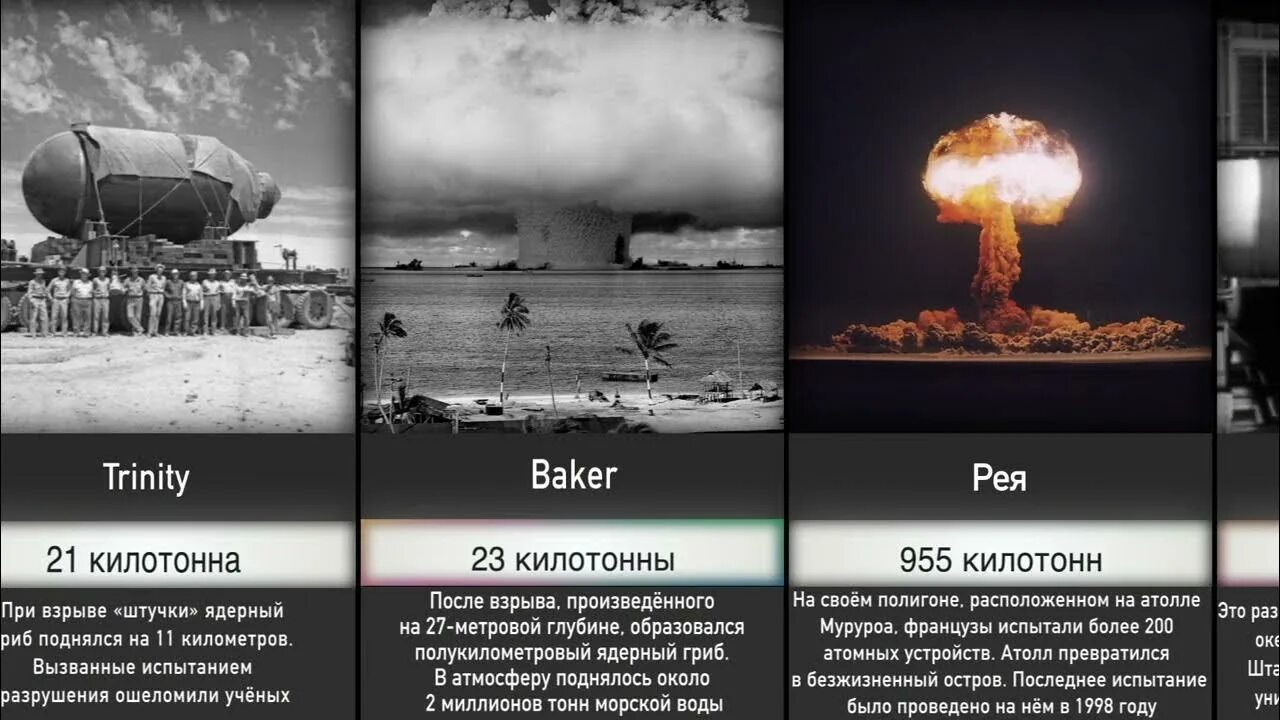 Самая мощная бомба в россии. Самая мощная ядерная бомба. Самая сильная атомная бомба. Самая мощная ядерная бомба в мире. Самая сильная атомная бомба в мире.