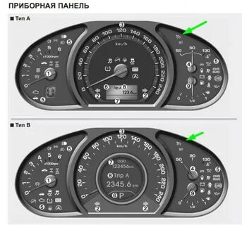 Значки на панели спортейдж 3