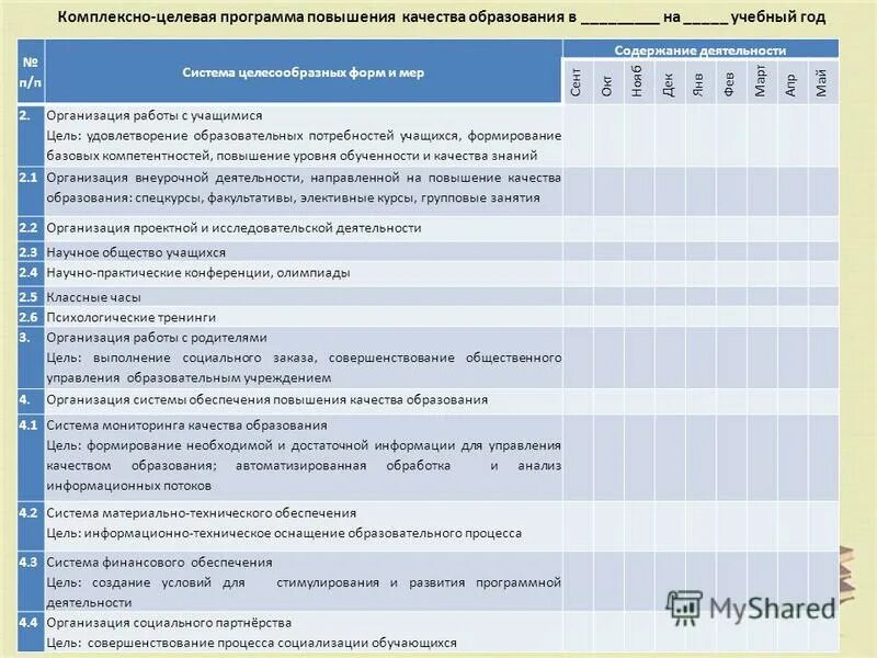 Диаграмма исикавы качество образования. Дерево целей для управления качеством образования:. Диаграмма исикавы качество образования в доу. Диаграмма исикавы требования к качеству образования. Комплексно-целевая программа управления качеством образования.