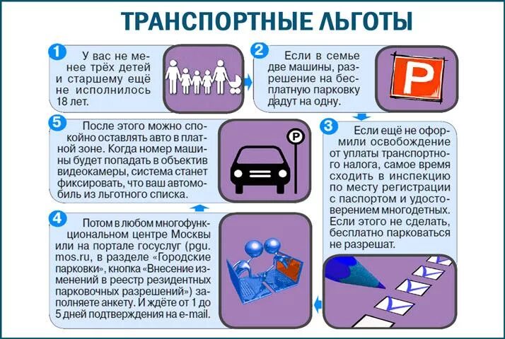 Пособие многодетному отцу. Льготы для отца троих детей от разных браков. Многодетный отец льготы. Считается ли отец многодетным если дети от разных браков. Многодетный отец привилегии.