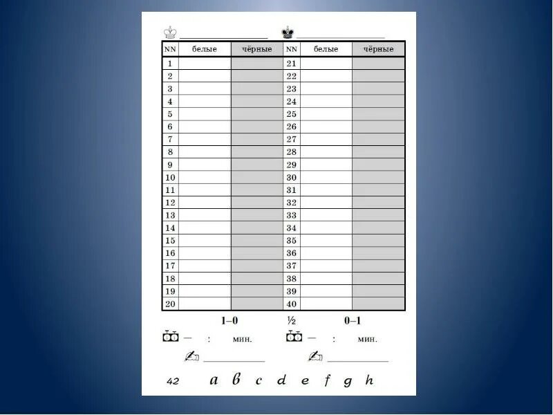 Шахматная нотация запись шахматной партии обозначения. Шахматная нотация запись шахматной партии для детей. Запись ходов в шахматах. Бланк для записи шахматных партий. Шахматный нотации лучший