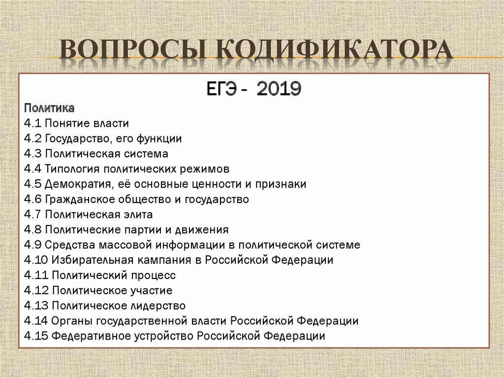 Кодификатор география 2024. СМИ В политической системе ЕГЭ Обществознание. Вопросы кодификатора. СМИ В политической системе план. Понятие власти ЕГЭ.