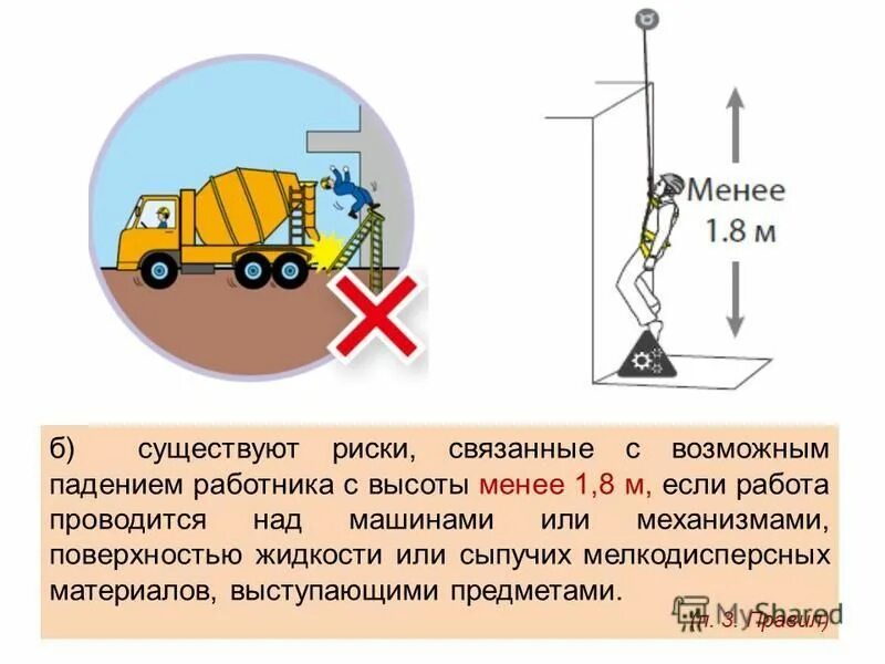 Работы на высоте 6 метров. Опасности при работе на высоте. Риски работы на высоте. Риски при работе на высо е. Отметка работы на высоте.