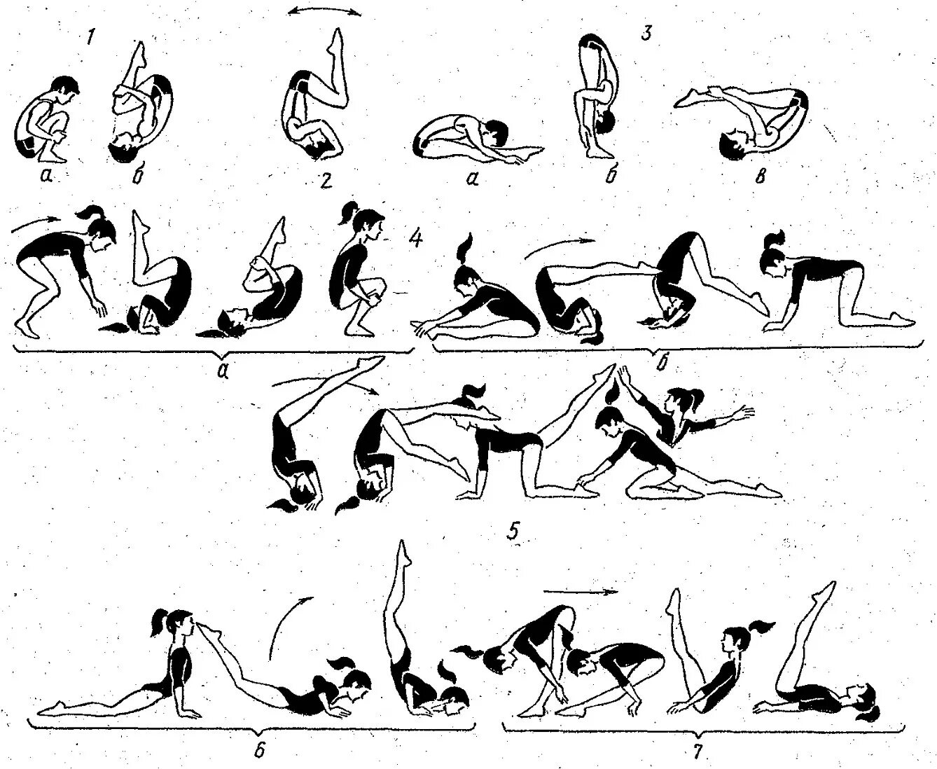 Гимнастические упражнения на матах. Акробатика для детей. Акробатические элементы в школе. Мат для гимнастики лфк. Гимнастические элементы на матах.