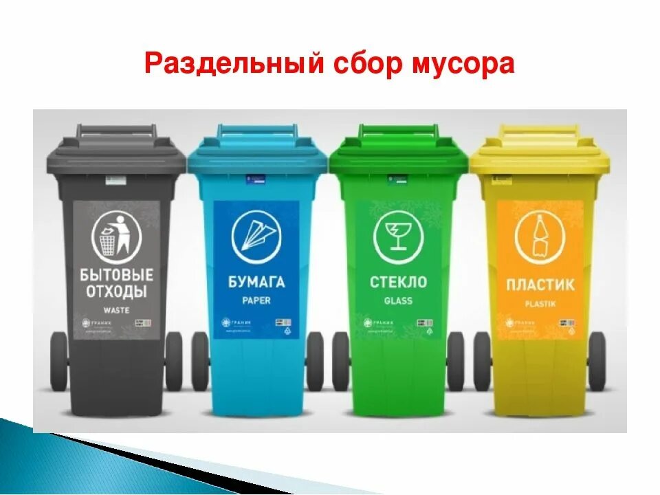 Сортировка отходов тко. Сортировка отходов тко