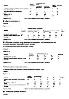Редакция норма