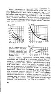Количество растворенных в воде газов