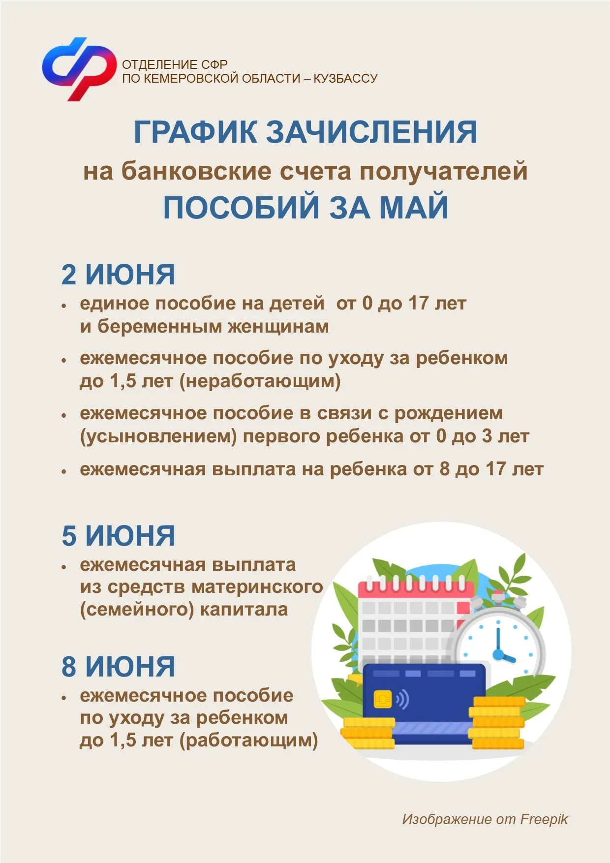 Когда придут детские выплаты за октябрь. Когда придут детские выплаты за октябрь