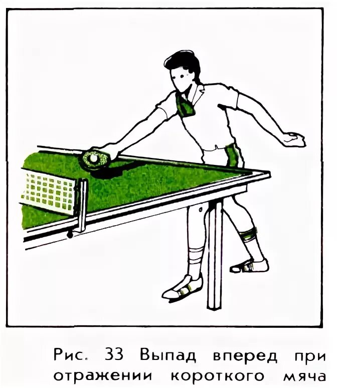 Настольный теннис уроки для начинающих. Одношажный способ передвижения в настольном теннисе. Перемещения в настольном теннисе. Подача прямым ударом в настольном теннисе. Стойка при игре в настольный теннис.