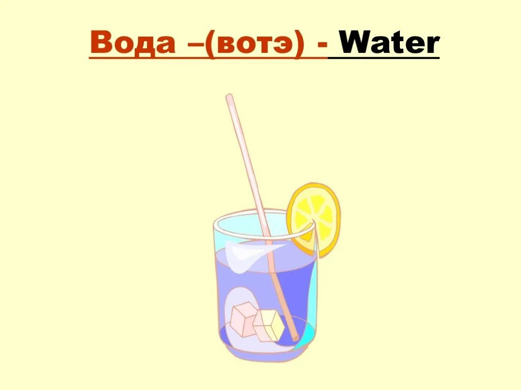 Английское слово вода. Вода по английскому. Как пишется вода по английский. Карточки по английскому вода. Как на английском вода.