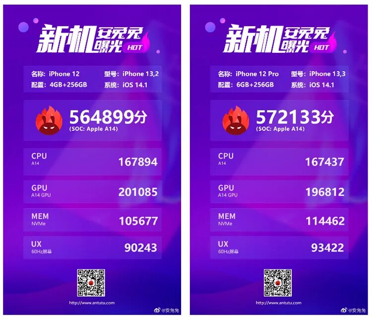Айфон 12 про антуту