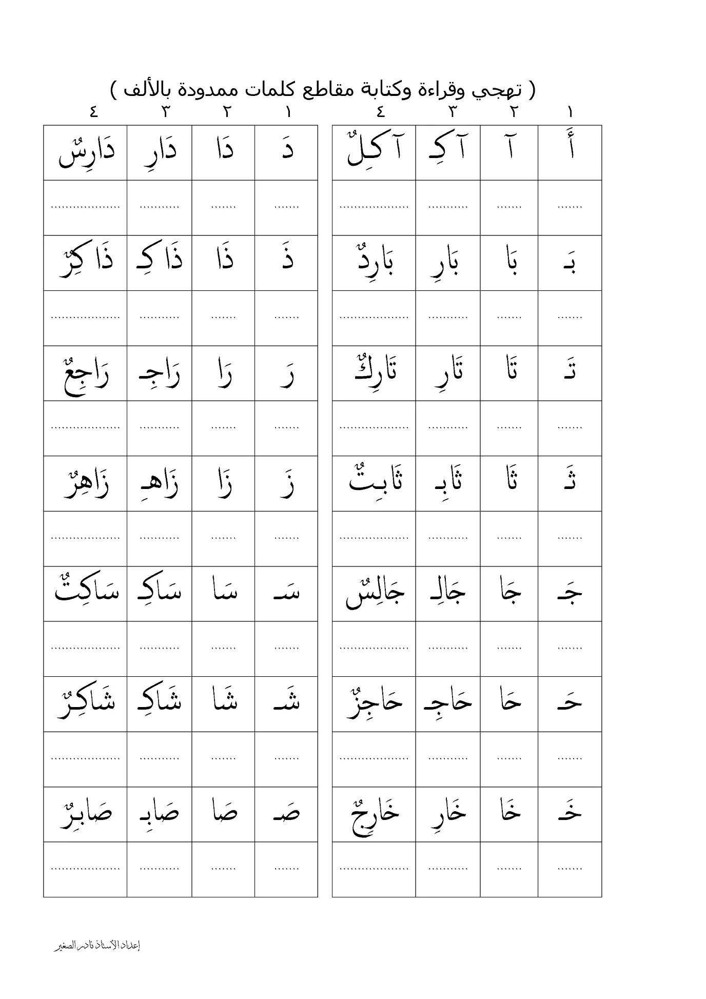 Пропись арабской буквы Алиф. Арабские прописи. Арабский язык. Пропись. Propis Arabskago alfavita.