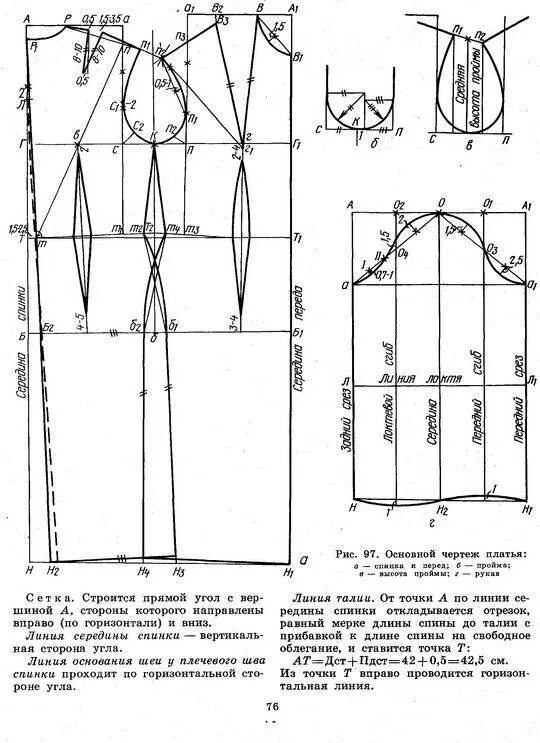 Пошаговое построение выкройки для начинающих