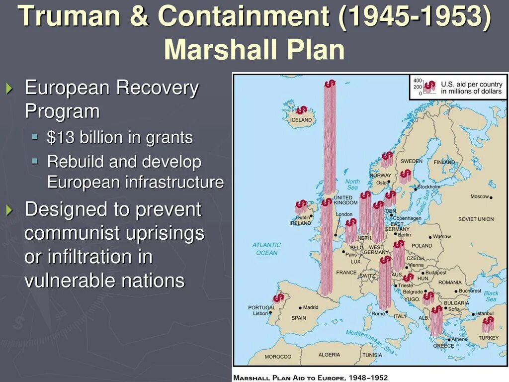 План Маршалла карта. План Маршалла картинки. План Маршалла Италия. European plan