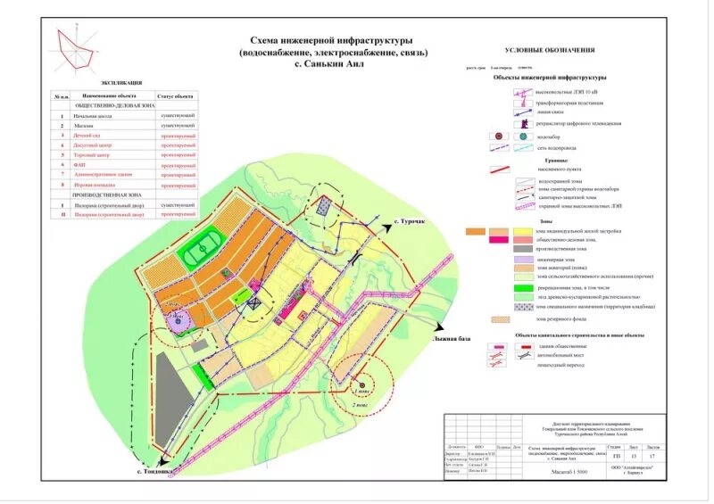 Исполнительная схема озеленения территории. Схема инженерного объекта. Схема инженерного обеспечения. Схема размещения объекта. Схема размещения объектов капитального строительства.