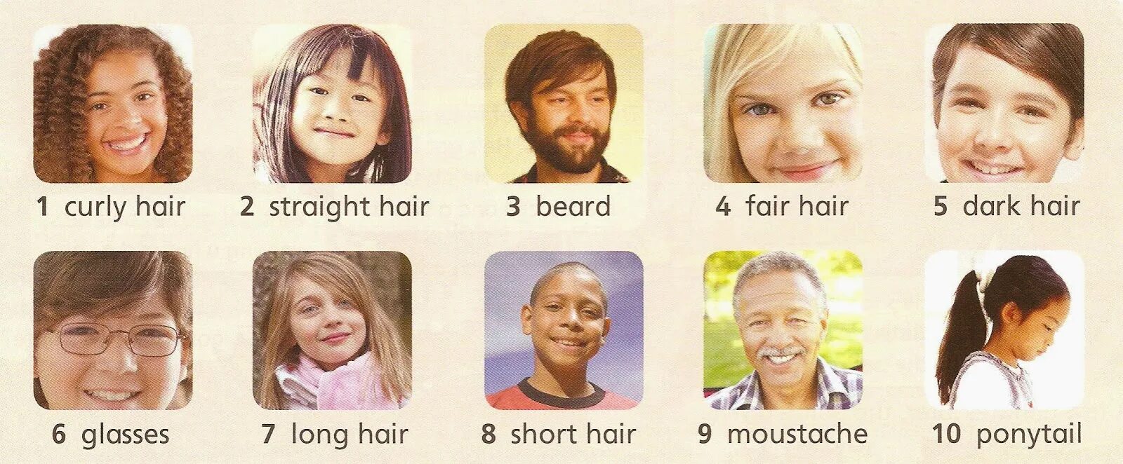 He got dark hair. Внешность for Kids. Английские карточки волосы. Describing people. Describe people appearance for Kids.