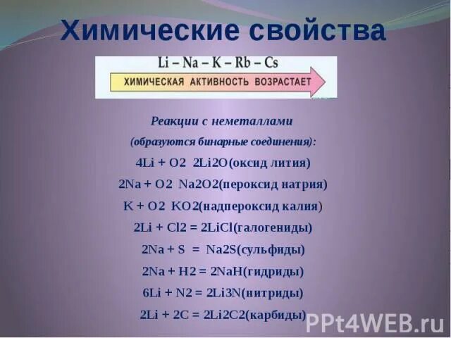 Гидрид кальция растворили в воде выделившийся. Калий взаимодействие с неметаллами. Надпероксид калия. Надпероксид калия химические свойства. Бинарные соединения пероксиды.