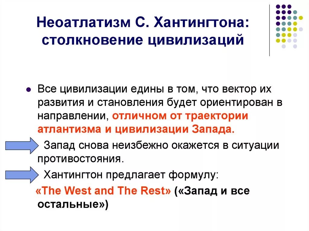 Столкновение цивилизаций и преобразование мирового порядка. Хантингтон столкновение цивилизаций. неоатлантизм хантингтона. концепция столкновения цивилизаций с хантингтона. концепция столкновение цивилизаций хантингтон.