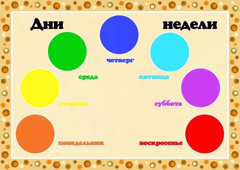 Дни недели для дошкольников. Цвета для дошкольников. Дни недели для старших дошкольников. Учим дни недели с детьми. Фон дни недели