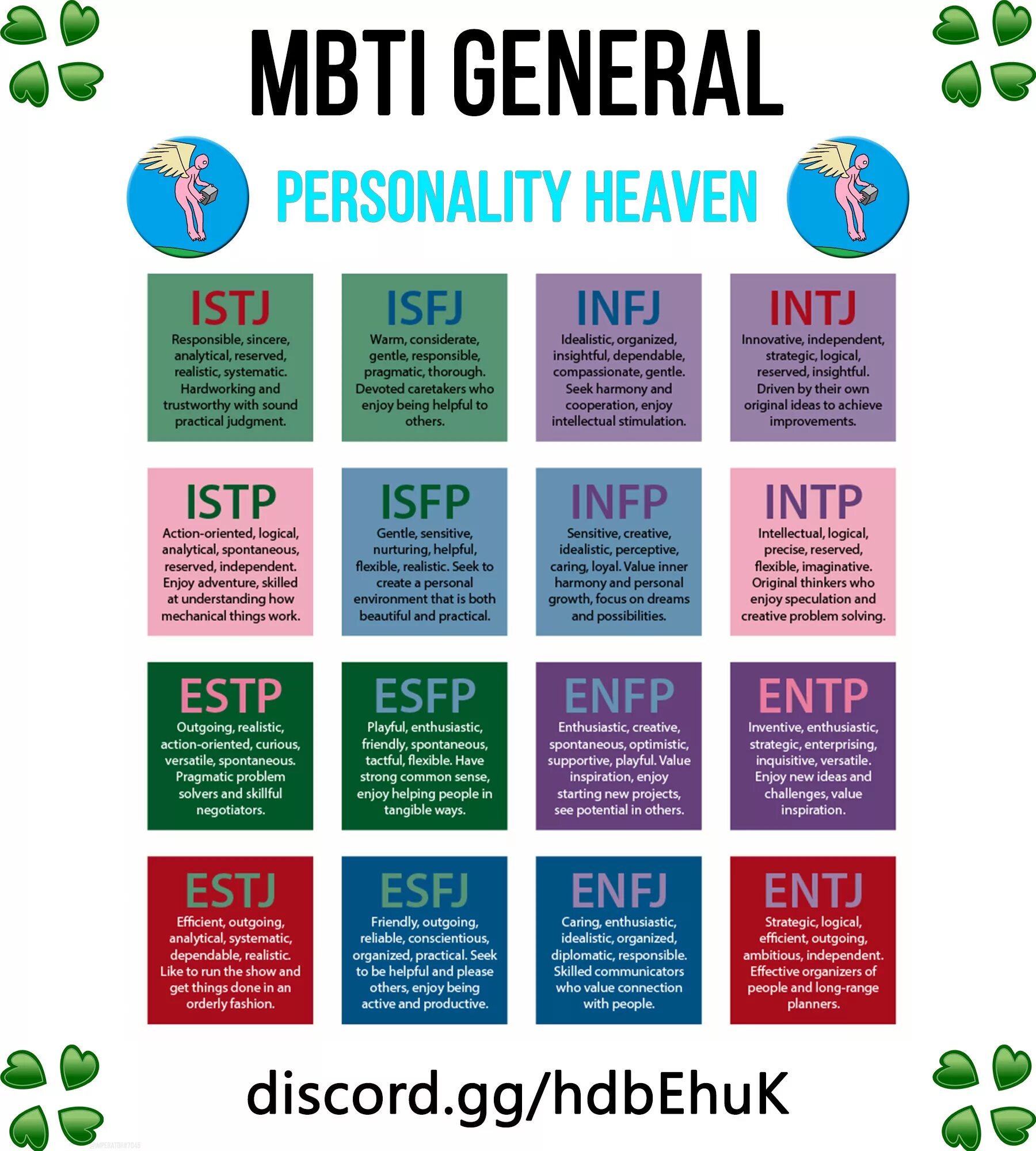 Intj тип тест. Mbti. модель mbti. mbti личности. intj и infj.