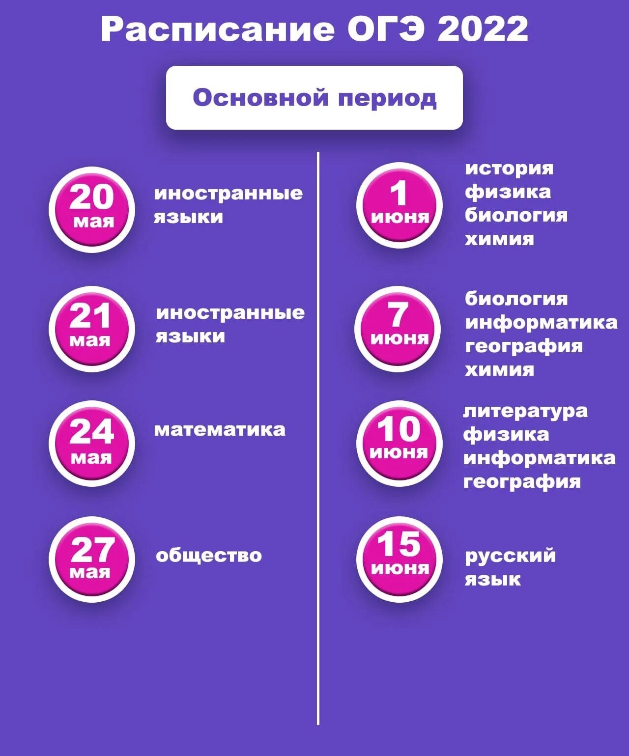 Расписание ОГЭ 2022. Важная информация ОГЭ. График ОГЭ 2024 расписание. Расписание ОГЭ Москва. График огэ егэ 2024 расписание