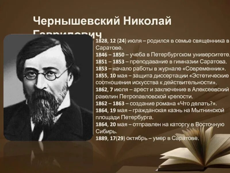 Произведение г чернышевского. Н Г Чернышевский. 1864-1883 Чернышевский. Н Г Чернышевский достижения.