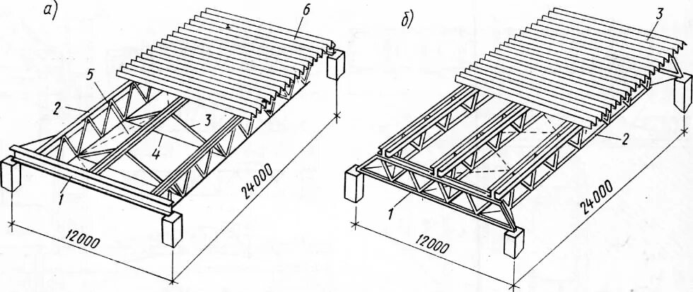 Что такое ригель в металлоконструкциях. Навес из двутавровой балки металлической 20. Стропильная система односкатной кровли схема. Прогоны, фермы связи, распорки металлические. Рамно-связевой металлический каркас.